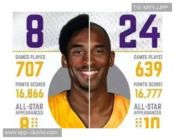 科比首次亲穿的24号球衣将拍卖2006年曾以一万美元成交 科比首次亲穿的24号球衣将拍卖2006年曾以一万美元成交