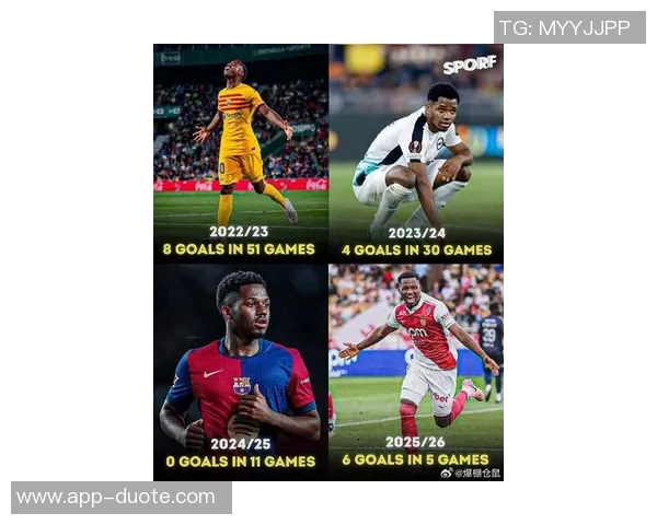 法蒂重返巅峰状态摩纳哥新赛季表现惊艳5场狂轰6球 法蒂重返巅峰状态摩纳哥新赛季表现惊艳5场狂轰6球