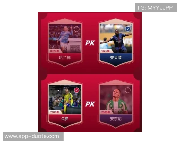 明年金球奖赔率揭晓姆巴佩哈兰德凯恩领跑梅西C罗并列第七