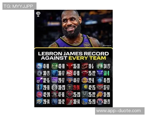 联盟仅五人场均2157詹姆斯依然超越95的球员表现引发关注